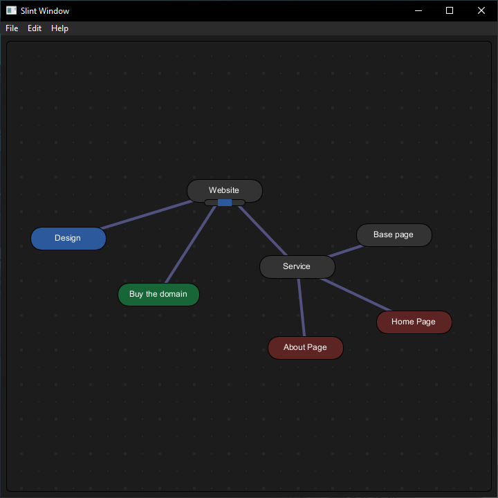 Showing the todograph software